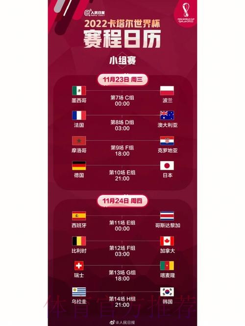 2026年卡塔尔世界杯比赛时间表解析 2026年卡塔尔世界杯比赛时间表解析