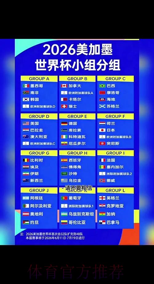 2026世界杯小组赛赛程实时更新最新时间表官网入口 2026世界杯小组赛赛程实时更新最新时间表官网入口