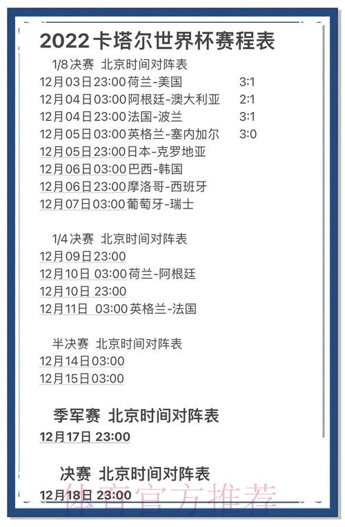 深入解析世界杯比分数据分析之旅 深入解析世界杯比分数据分析之旅