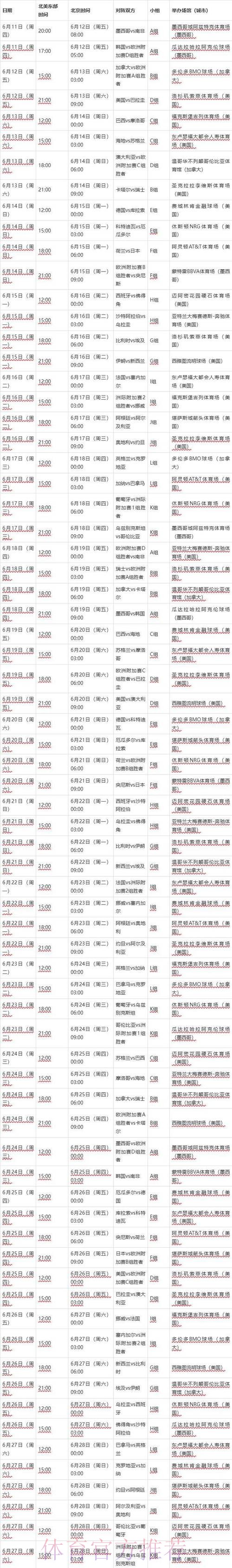 2026世界杯完整赛程官方发布比赛时间表实时查看